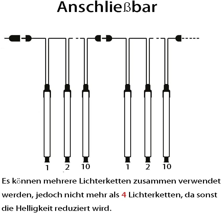 Kwaiffeo Weihnachtsdeko,10 Röhren LED Meteorschauer Lichterkette Außen, Wasserdichte Fallende Regen Lichter für Weihnachten Halloween Weihnachtsbaum Hochzeit Garten Fenster, Mehrfarbig