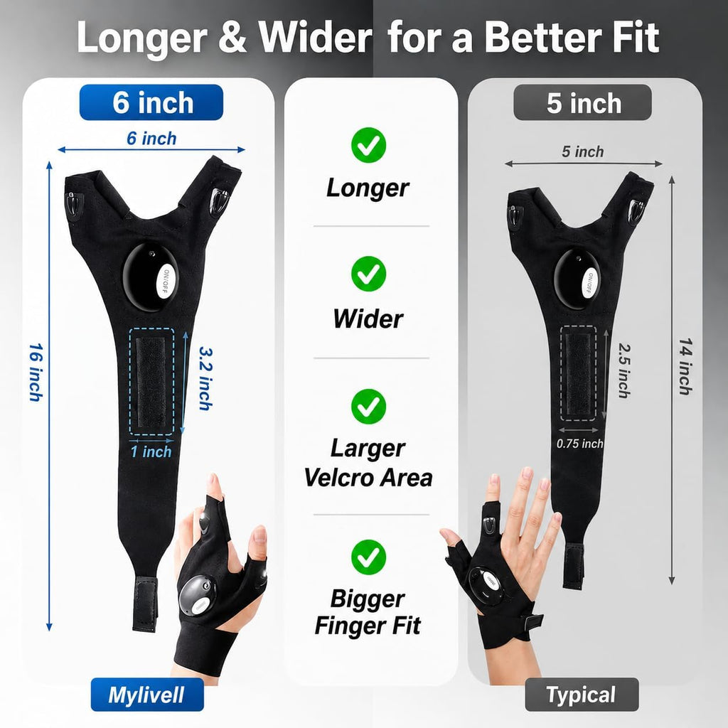 Mylivell Handschuhe mit Licht für Männer – LED Angelhandschuhe, Handschuhe mit LED Licht für Angeln, Camping & Reparaturen, praktische Geschenkidee für Männer, Vatertag Geschenk