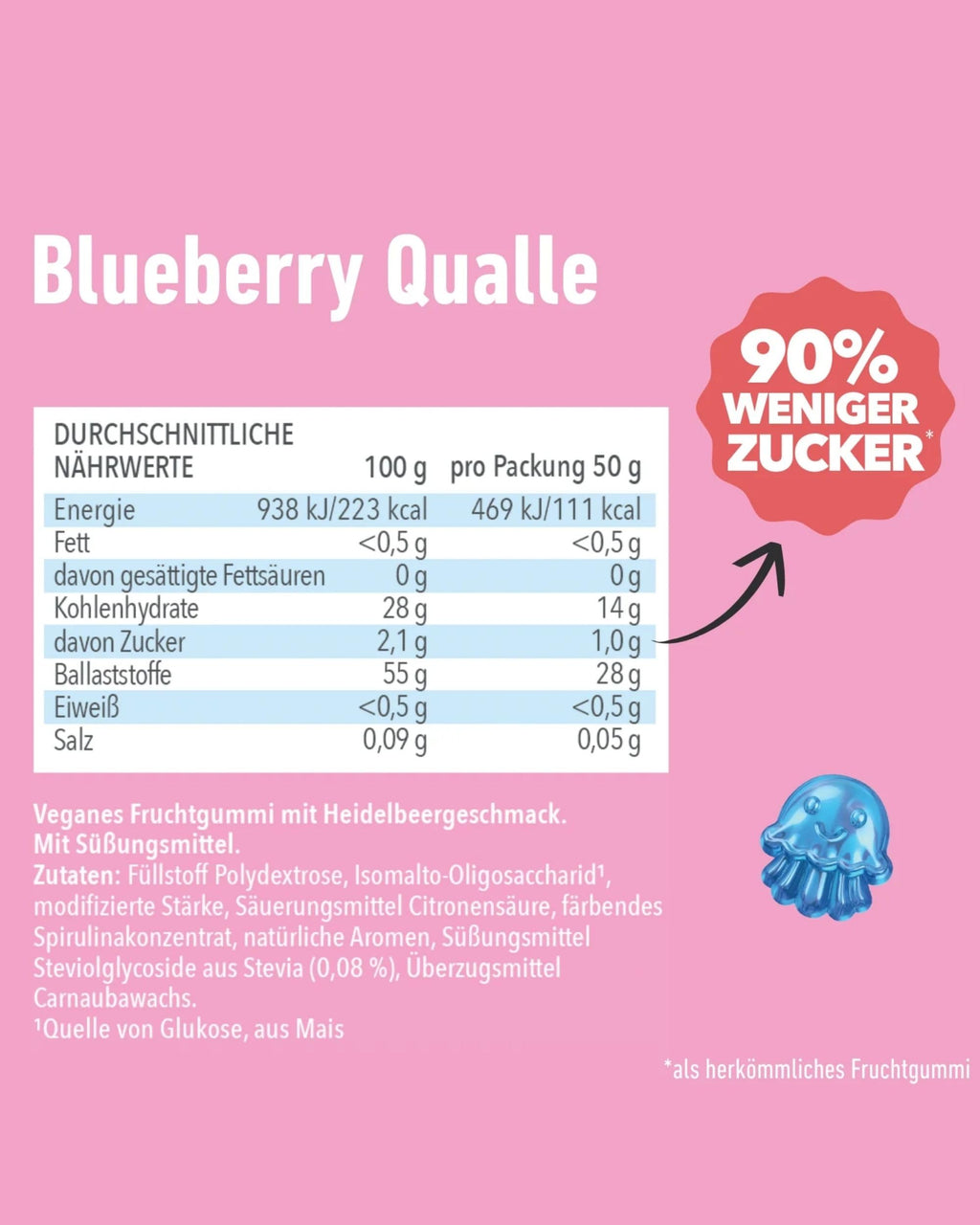NALU Probierset Gummibärchen ohne Zuckerzusatz, 4 Sorten, 12 x 50 g