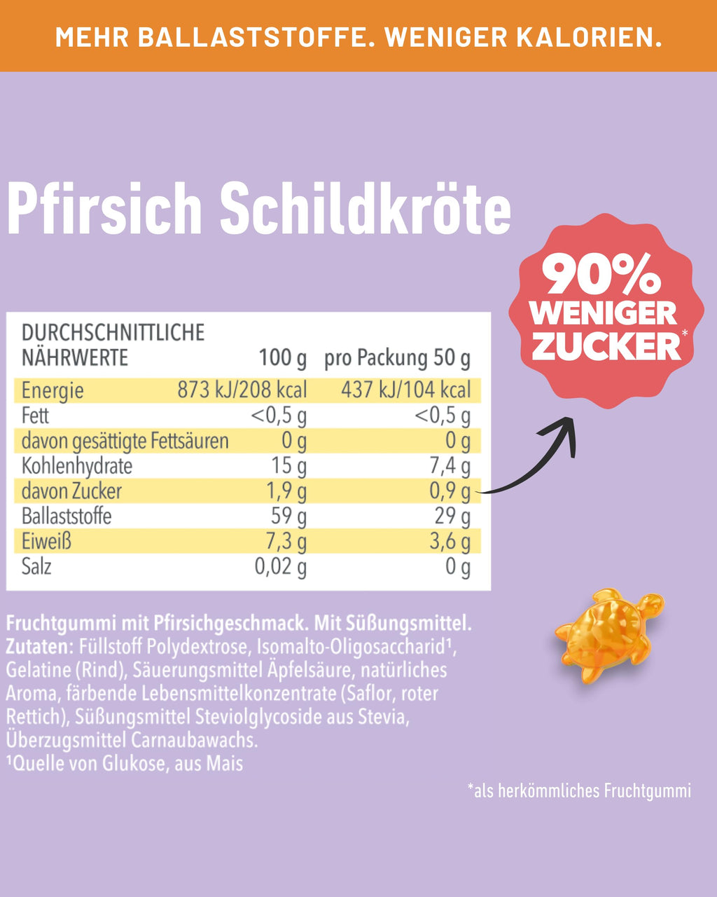 NALU Probierset Gummibärchen ohne Zuckerzusatz, 4 Sorten, 12 x 50 g