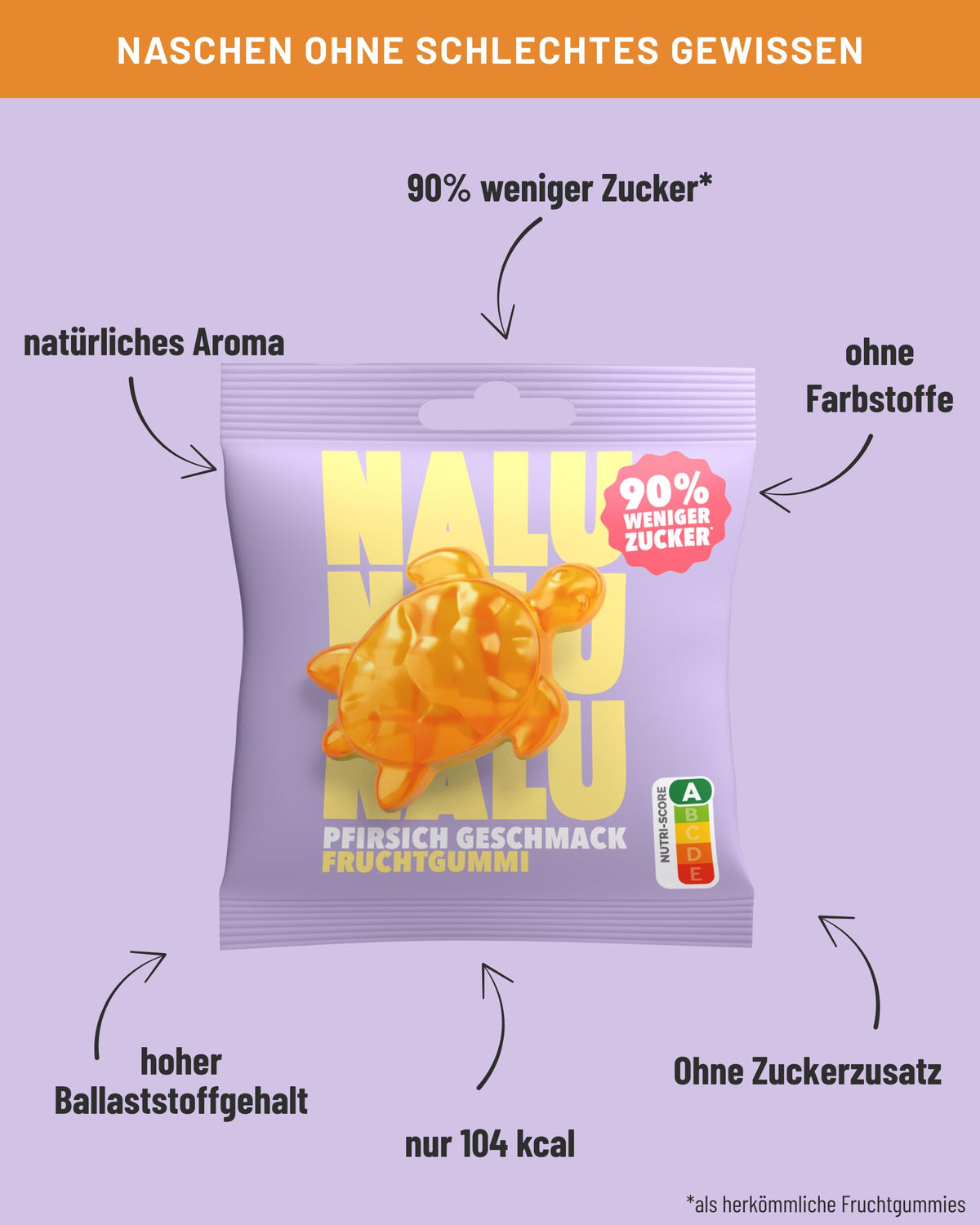 NALU Probierset Gummibärchen ohne Zuckerzusatz, 4 Sorten, 12 x 50 g