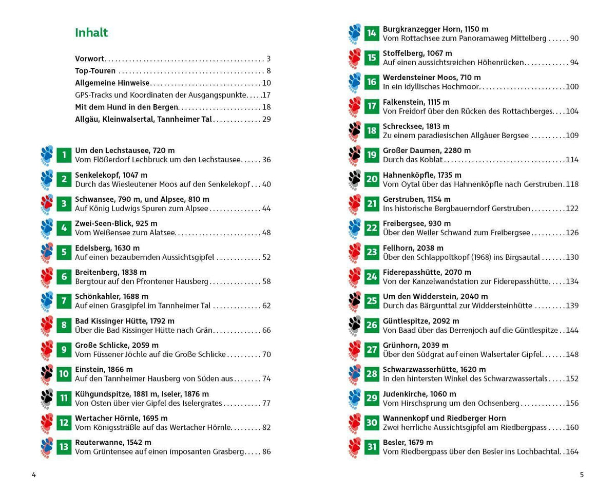 ROTHER Wanderbuch Wandern mit Hund Allgäu. mit Tannheimer Tal und Kleinwalsertal. 40 Vierbeiner-Touren: Inkl. GPS-Tracks zum Download