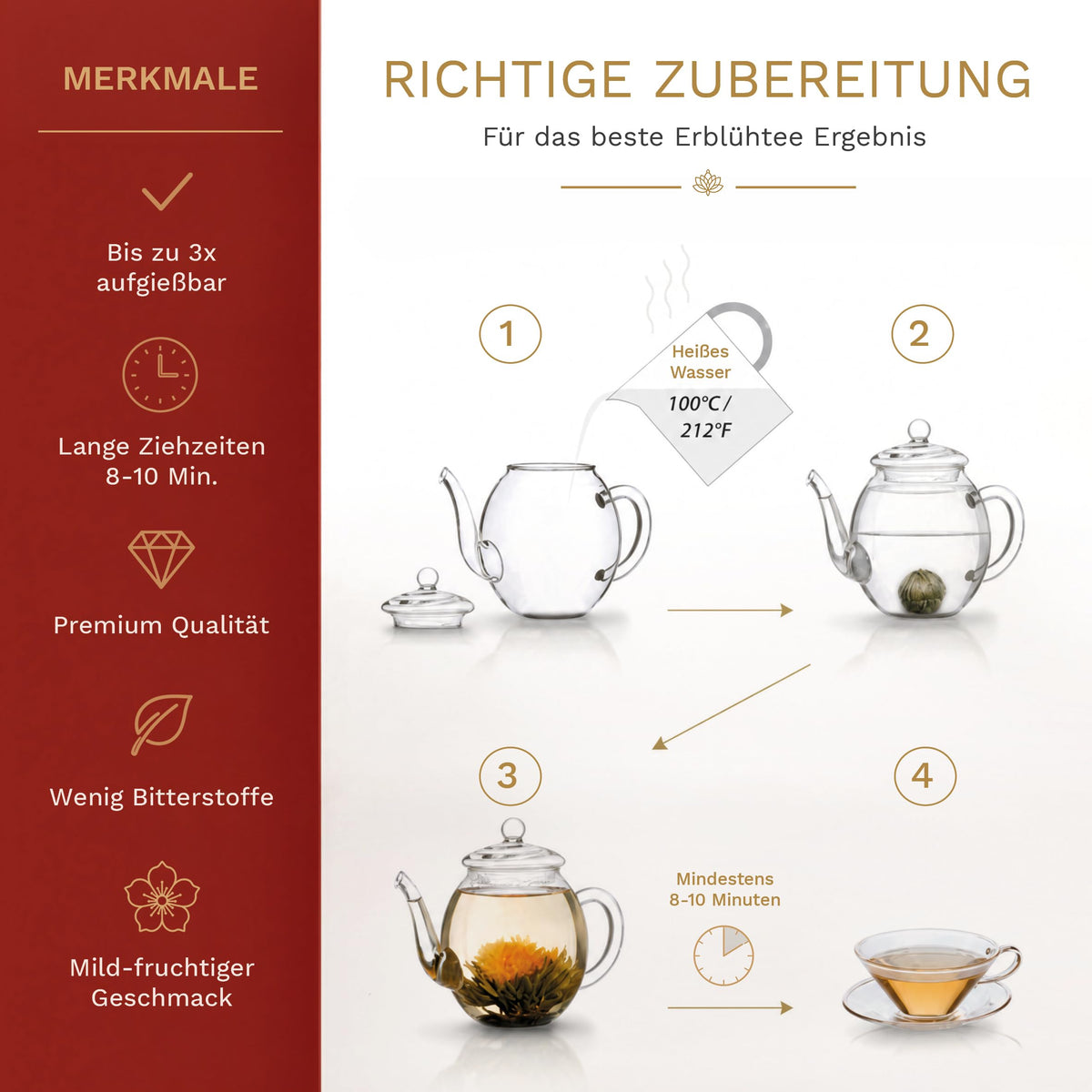 Creano 6 Teeblumen Geschenkbox weißer, schwarzer & grüner Tee in edler Magnetbox mit Silberprägung - 6 verschiedene Sorten - Geschenk zu Weihnachten