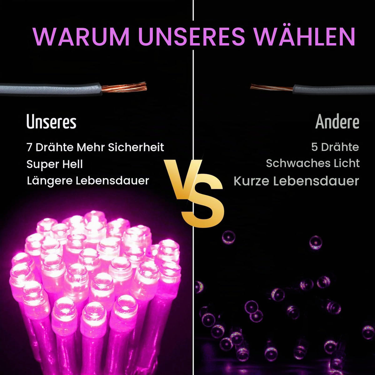 Dalugo 2 Stück Lichterkette Batterie, 3M 30 LED Orange Wasserdicht Lichterketten mit 6h Timer für Innen außen