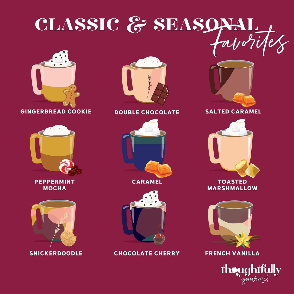 Thoughtfully Gourmet Kakao Geschenkset - 9 Sorten heiße Schokolade