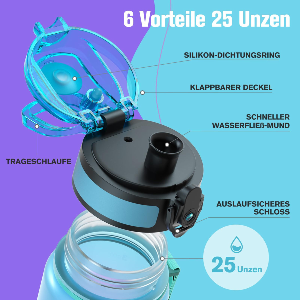 Sahara Sailor Trinkflasche, Tritan 1L/500ML/750ML Wasserflasche 1 Flasche