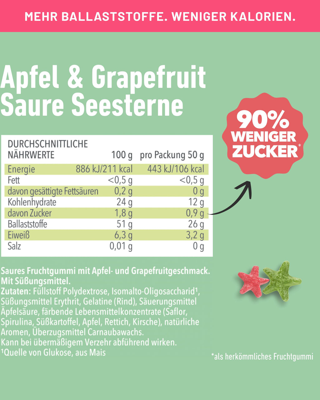 NALU Probierset Gummibärchen ohne Zuckerzusatz, 4 Sorten, 12 x 50 g