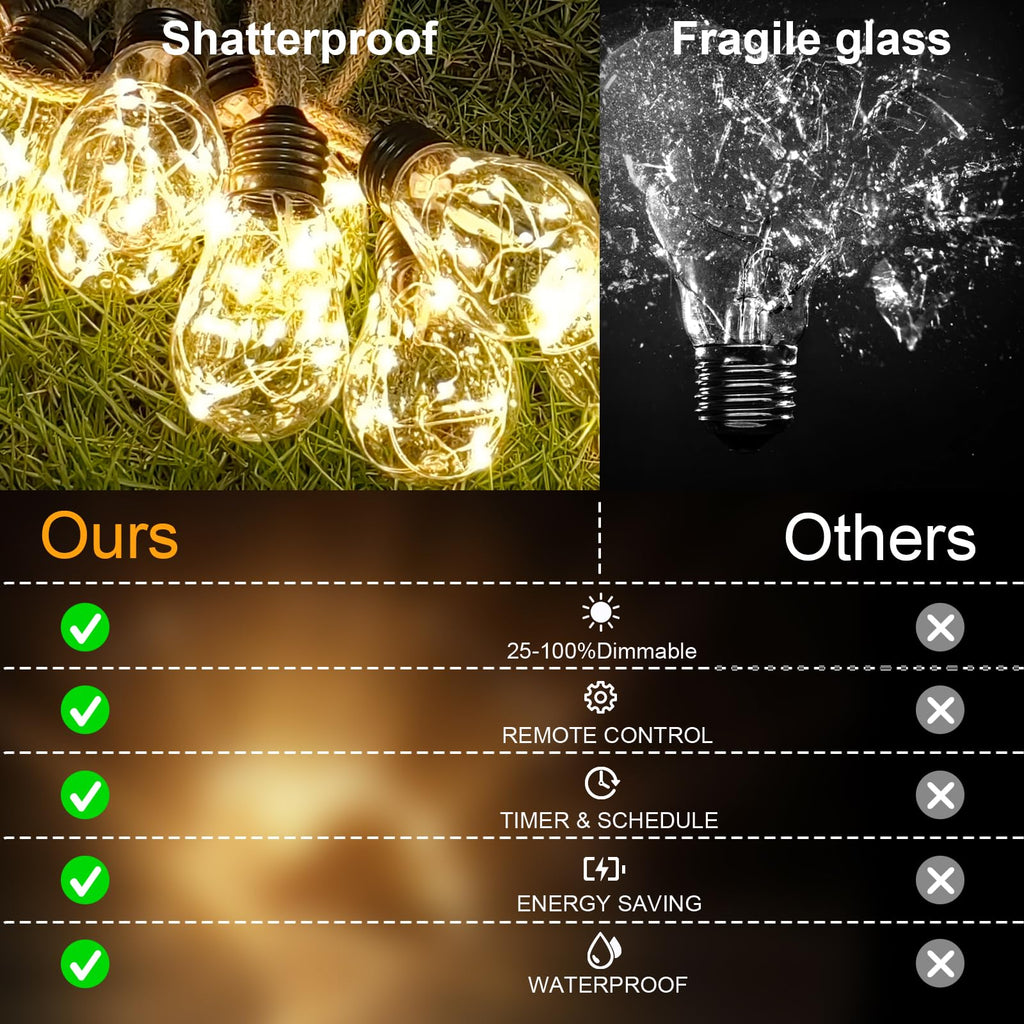 A.bigwhale Herbst Dekoration Lichterkette, 20 LED Ahornblatt Lichterkette mit Timer, Herbst Girlande Licht Blätter Lichterketten Batterie für Party Hochzeit Thanksgiving Erntedankfest Halloween Deko
