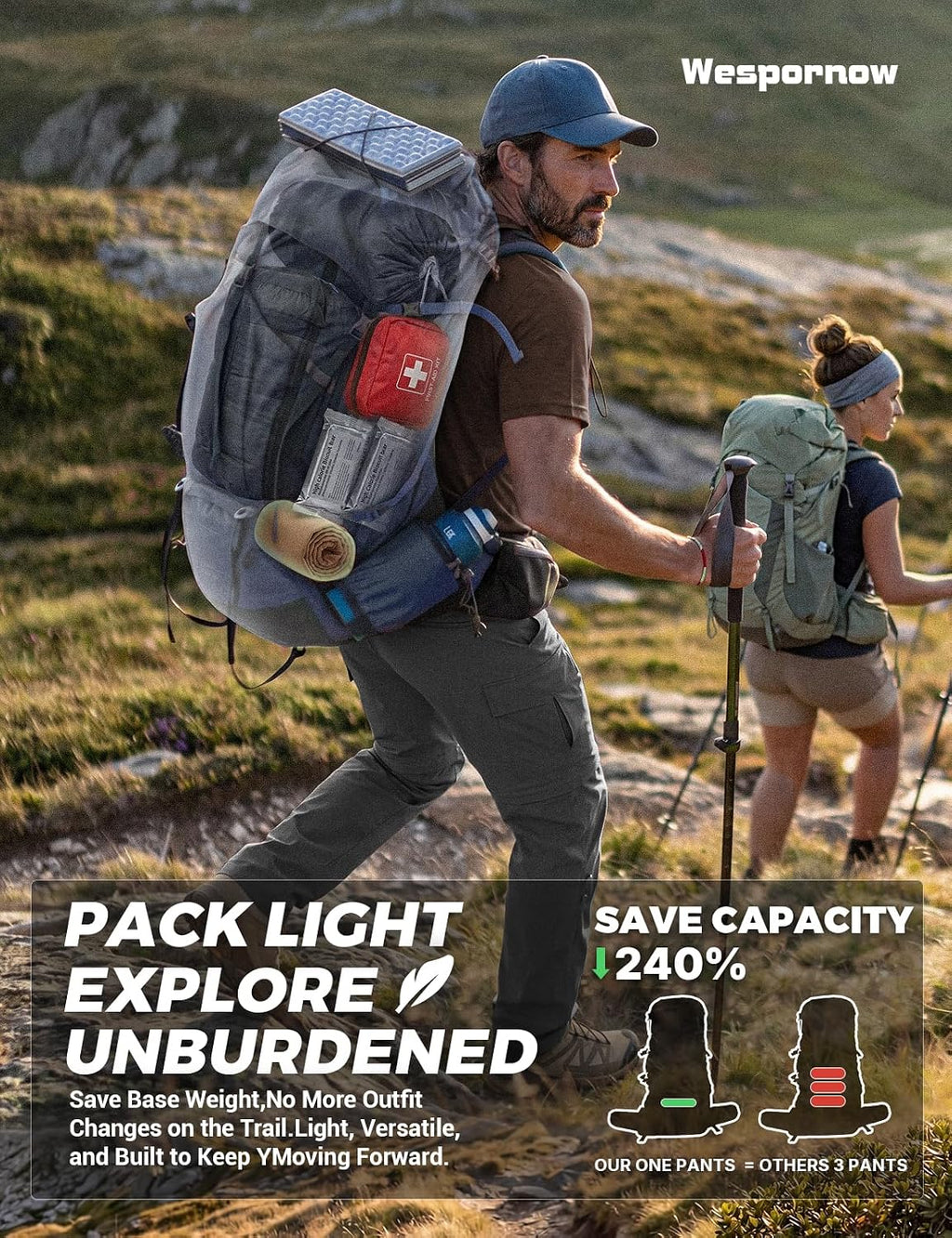 Wespornow Wanderhose Herren Zip-Off: 3 in 1 Atmungsaktiv für Trekking