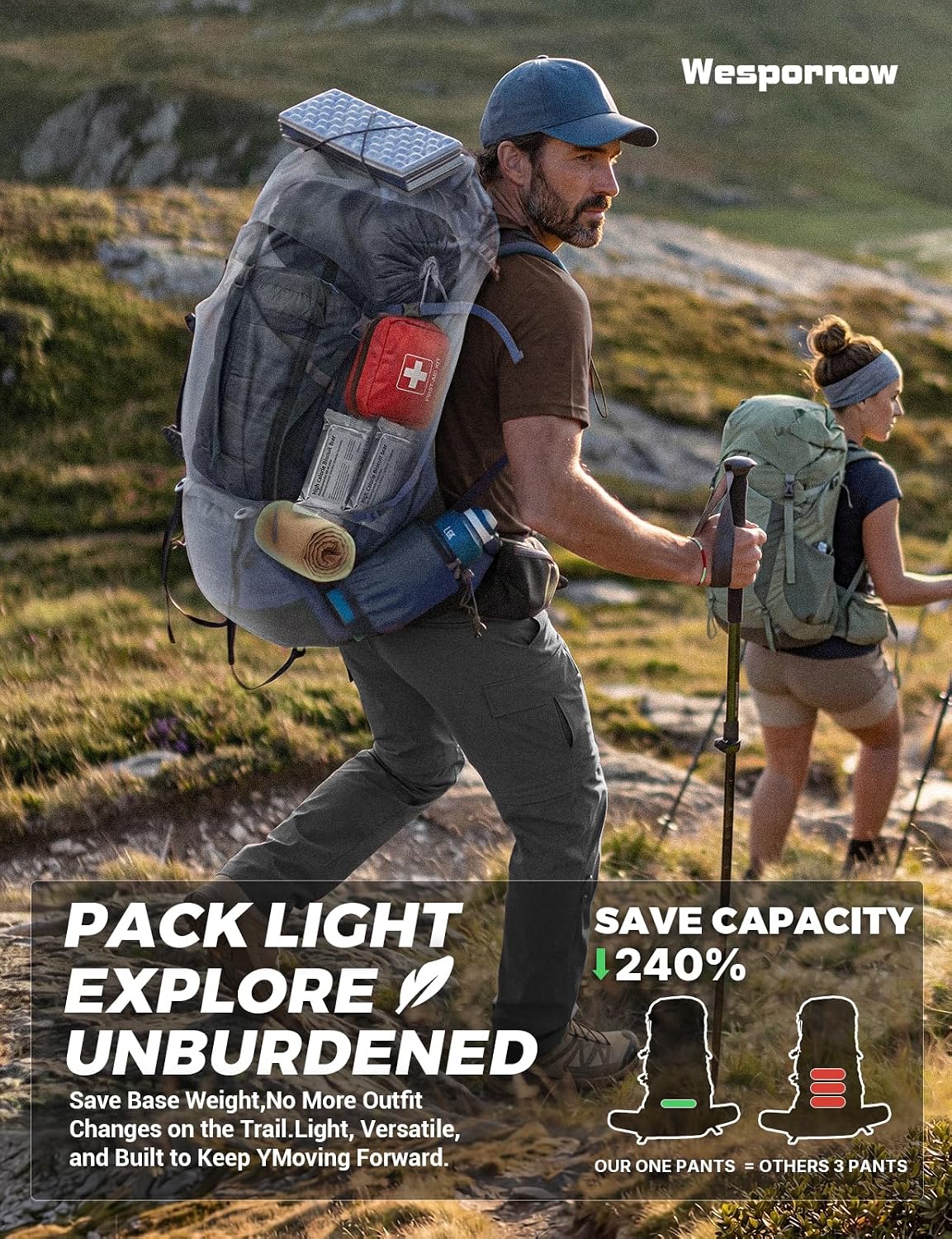 Wespornow Wanderhose Herren Zip-Off: 3 in 1 Atmungsaktiv für Trekking