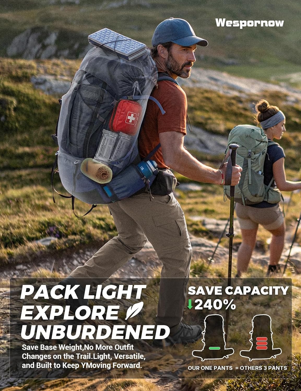 Wespornow Wanderhose Herren Zip-Off: 3 in 1 Atmungsaktiv für Trekking