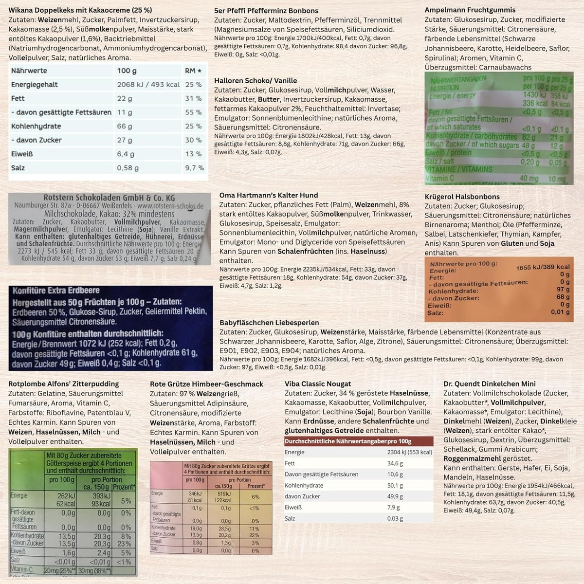 Adventskalender mit 24 Ostprodukten - 24x DDR Spezialitäten & Ostalgie 2026