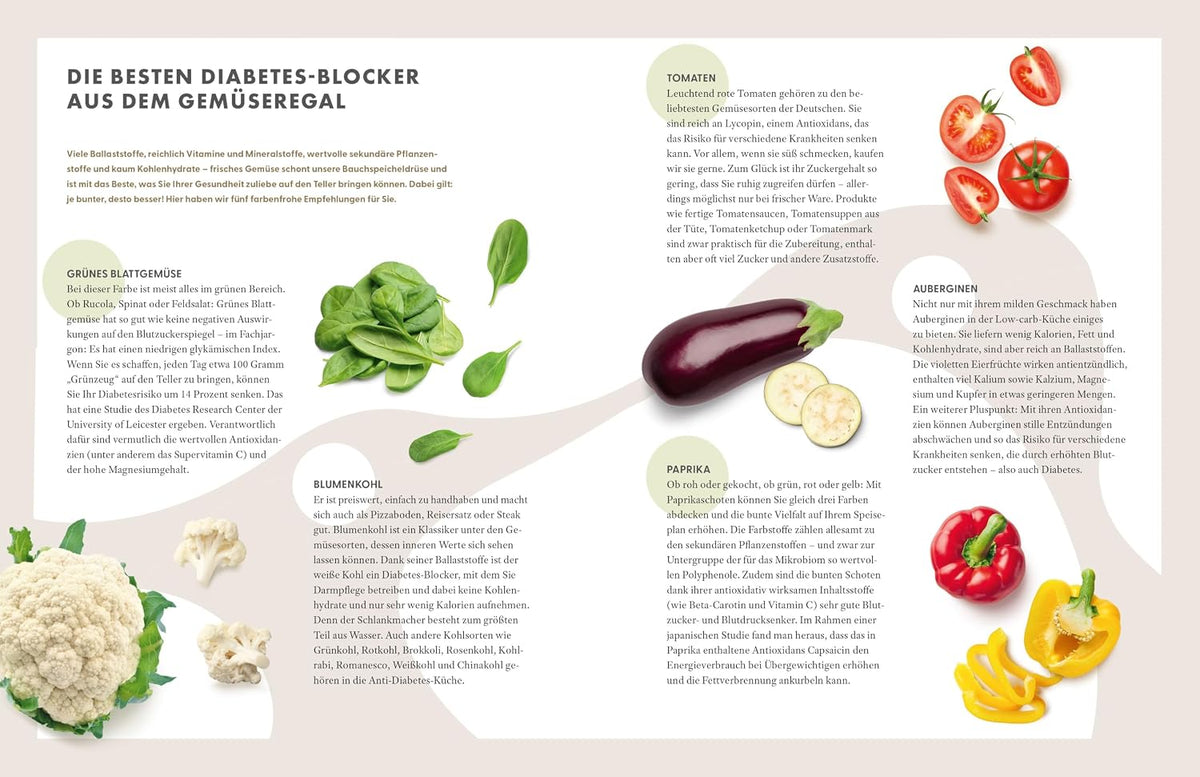 Die Ernährungs-Docs – Diabetes heilen – Unsere 100 besten Rezepte: Endlich gesunde Blutzuckerwerte – ohne Medikamente, aber mit viel Genuss
