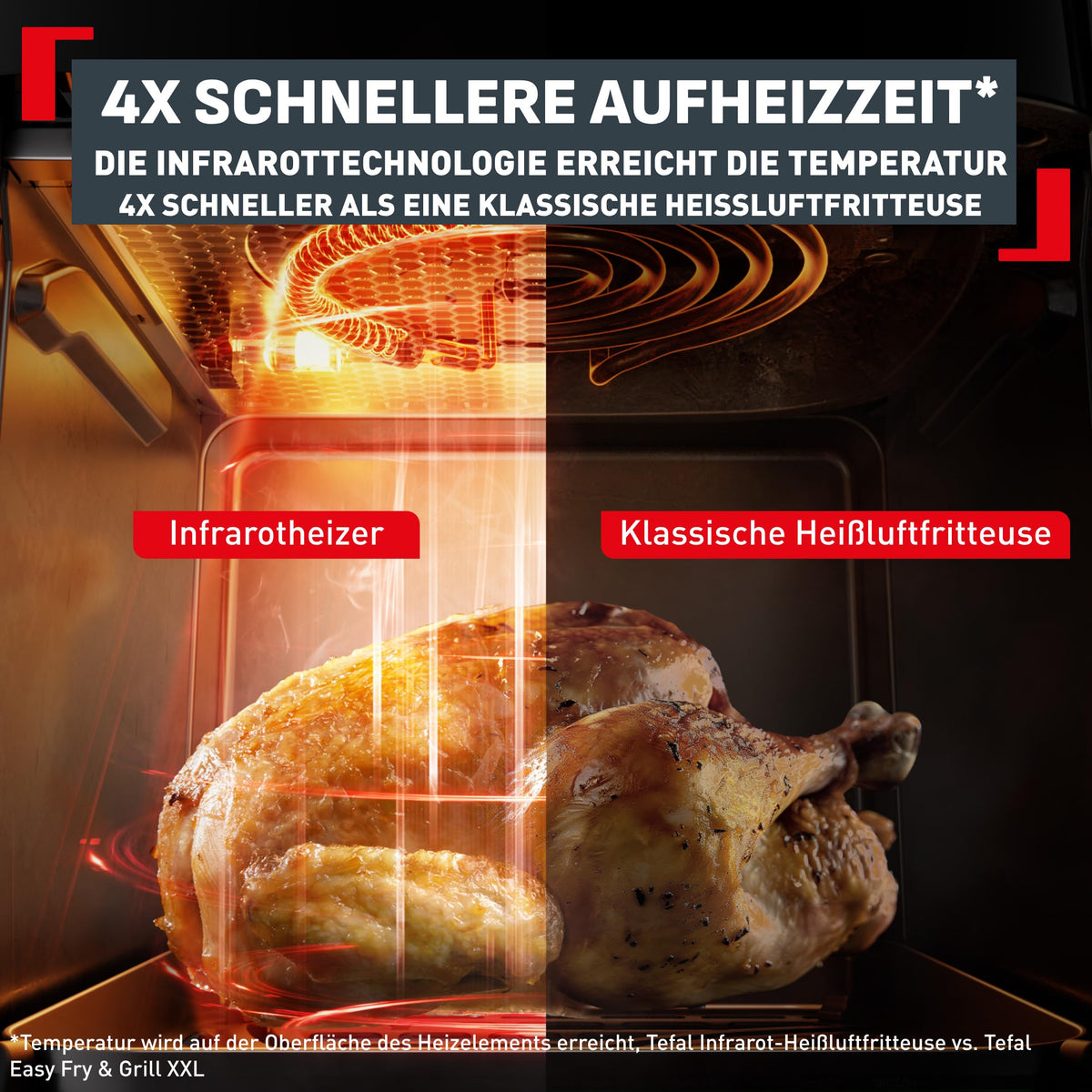 Tefal Dual Easy Fry Heißluftfritteuse 8,3 L mit 2 Kammern