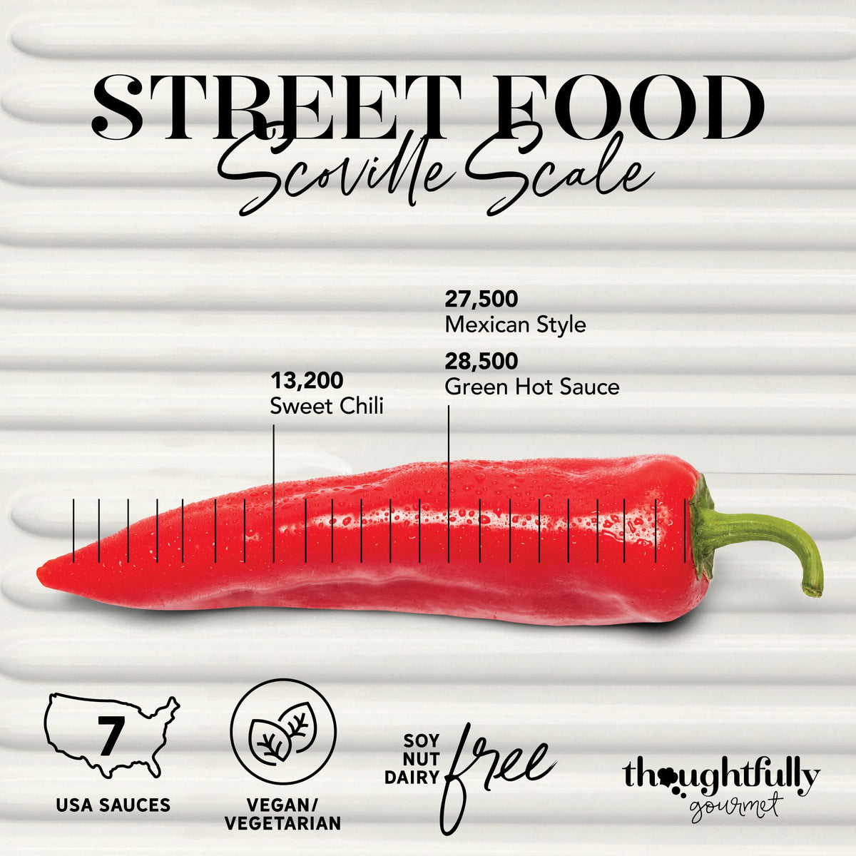 Thoughtfully - Scharfe Saucen Geschenkset - Street Food Truck Airstream Probierset Mit 4 Pikanten Chili-Saucen - Geschenk für Männer und Frauen