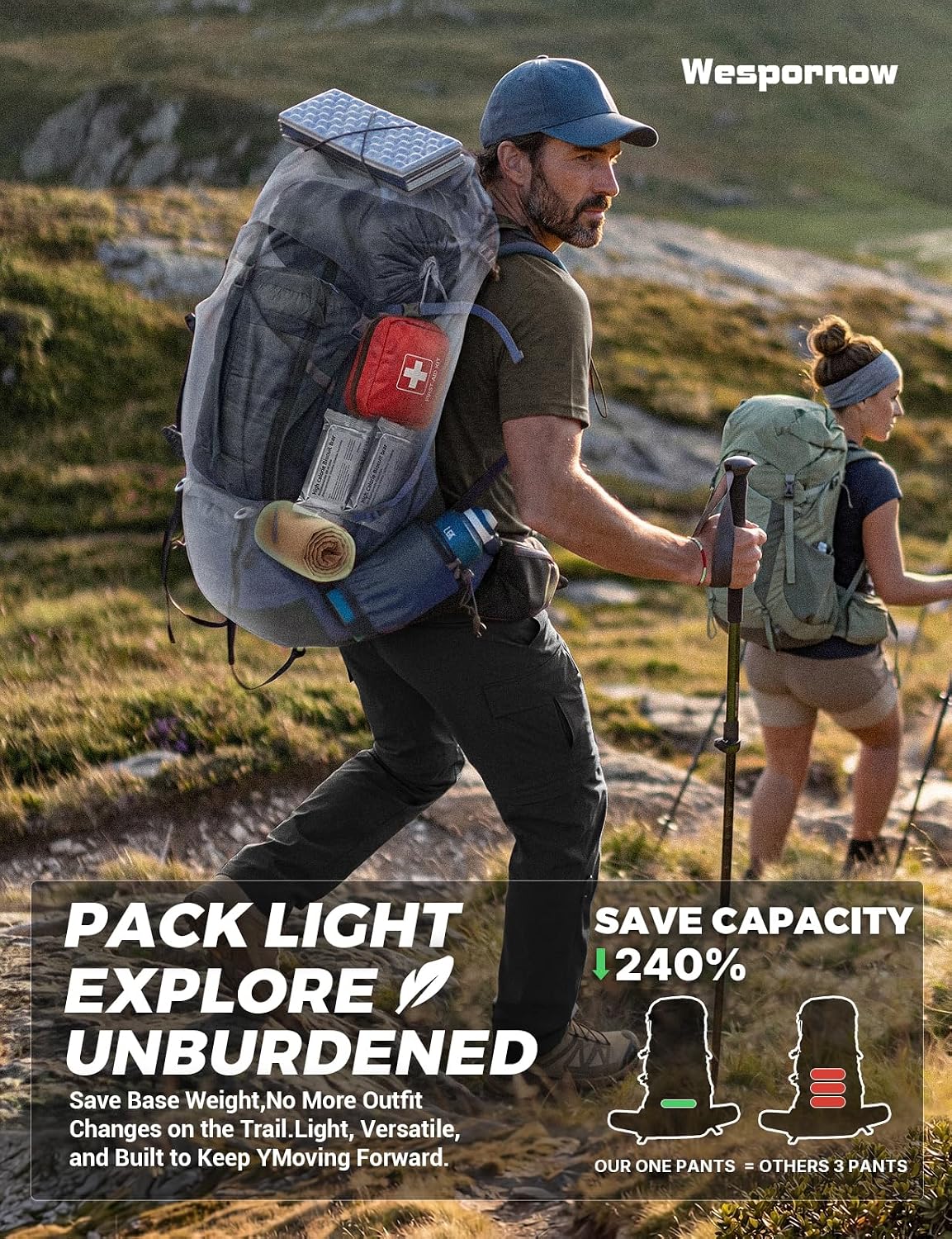 Wespornow Wanderhose Herren Zip-Off: 3 in 1 Atmungsaktiv für Trekking