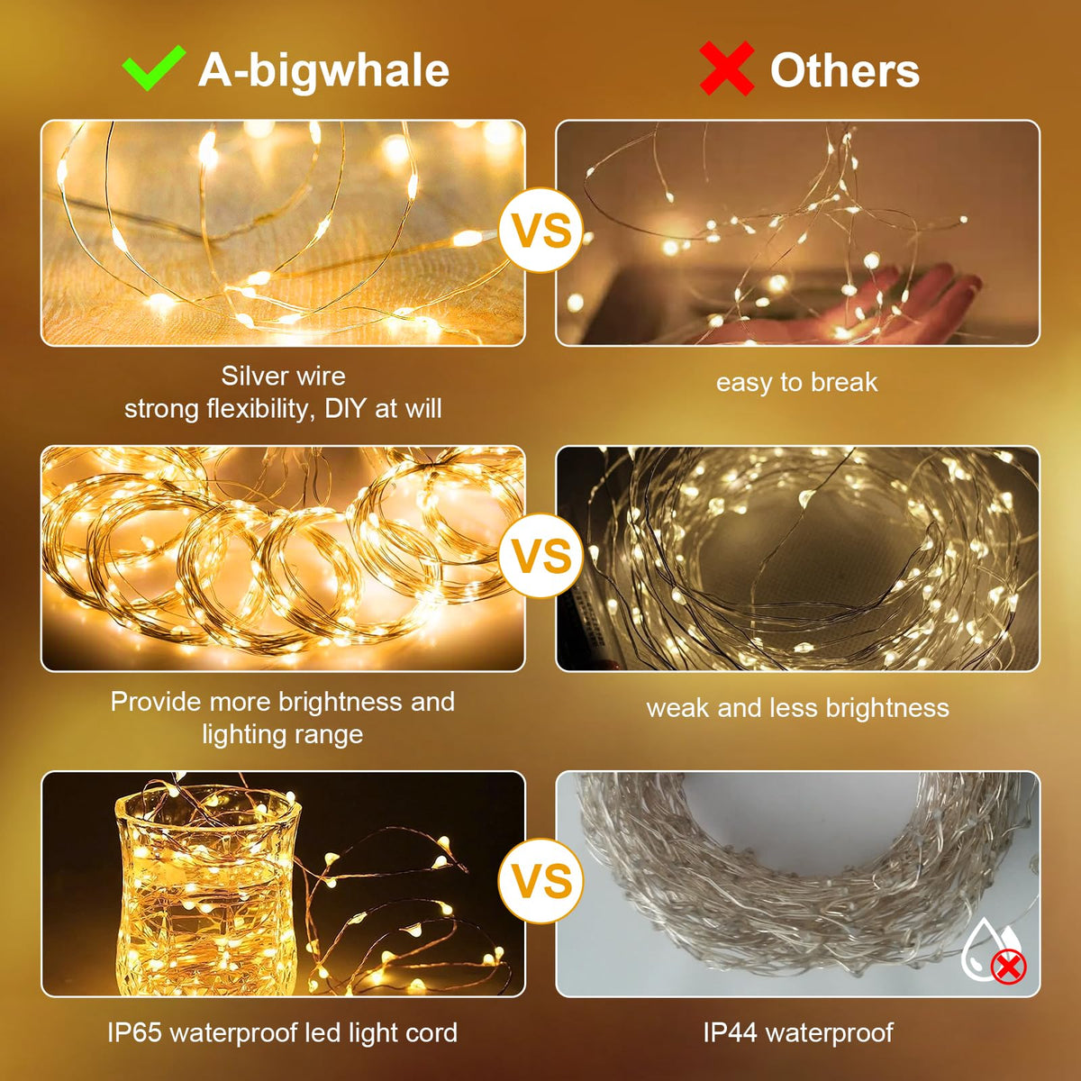 A.bigwhale Herbst Dekoration Lichterkette, 20 LED Ahornblatt Lichterkette mit Timer, Herbst Girlande Licht Blätter Lichterketten Batterie für Party Hochzeit Thanksgiving Erntedankfest Halloween Deko