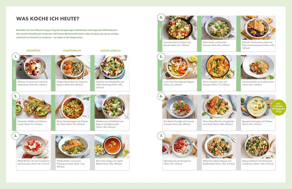 Die Ernährungs-Docs – Unsere 100 besten Anti-Bauchfett-Rezepte: Tag für Tag gesund genießen – für mehr Wohlbefinden und eine schlanke Körpermitte | SPIEGEL Bestseller Platz 1