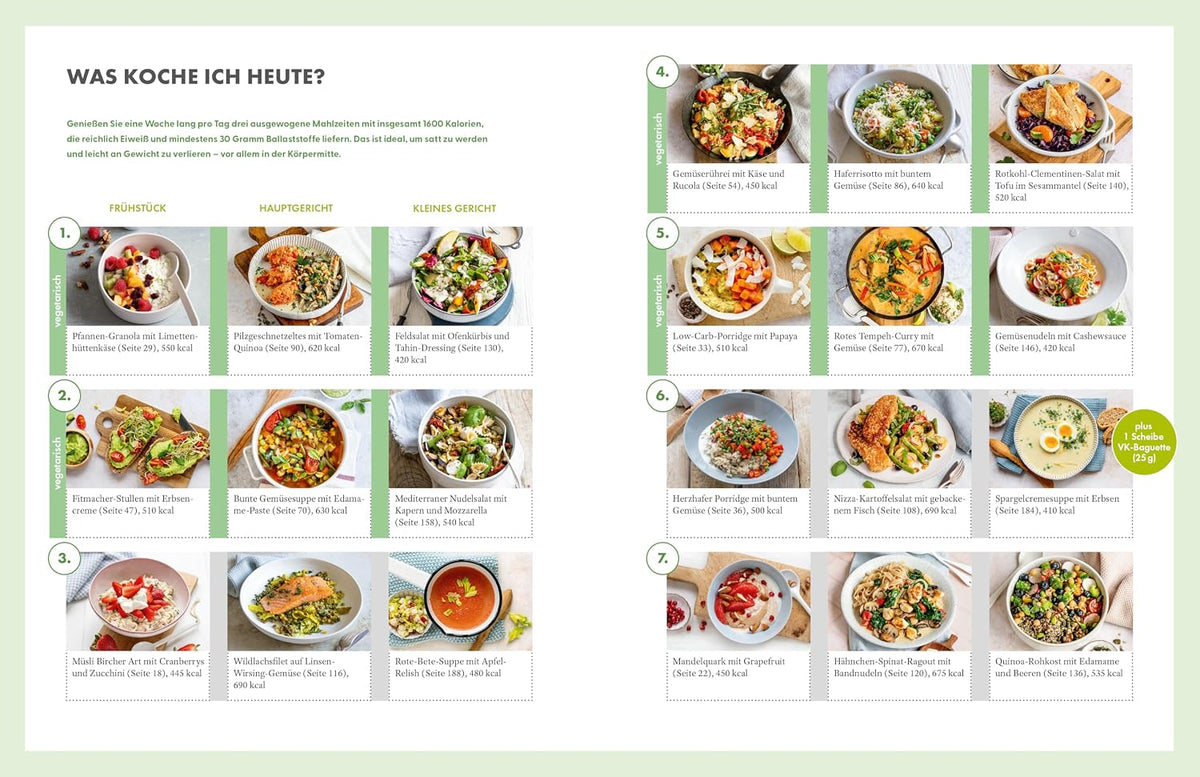 Die Ernährungs-Docs – Unsere 100 besten Anti-Bauchfett-Rezepte: Tag für Tag gesund genießen – für mehr Wohlbefinden und eine schlanke Körpermitte | SPIEGEL Bestseller Platz 1
