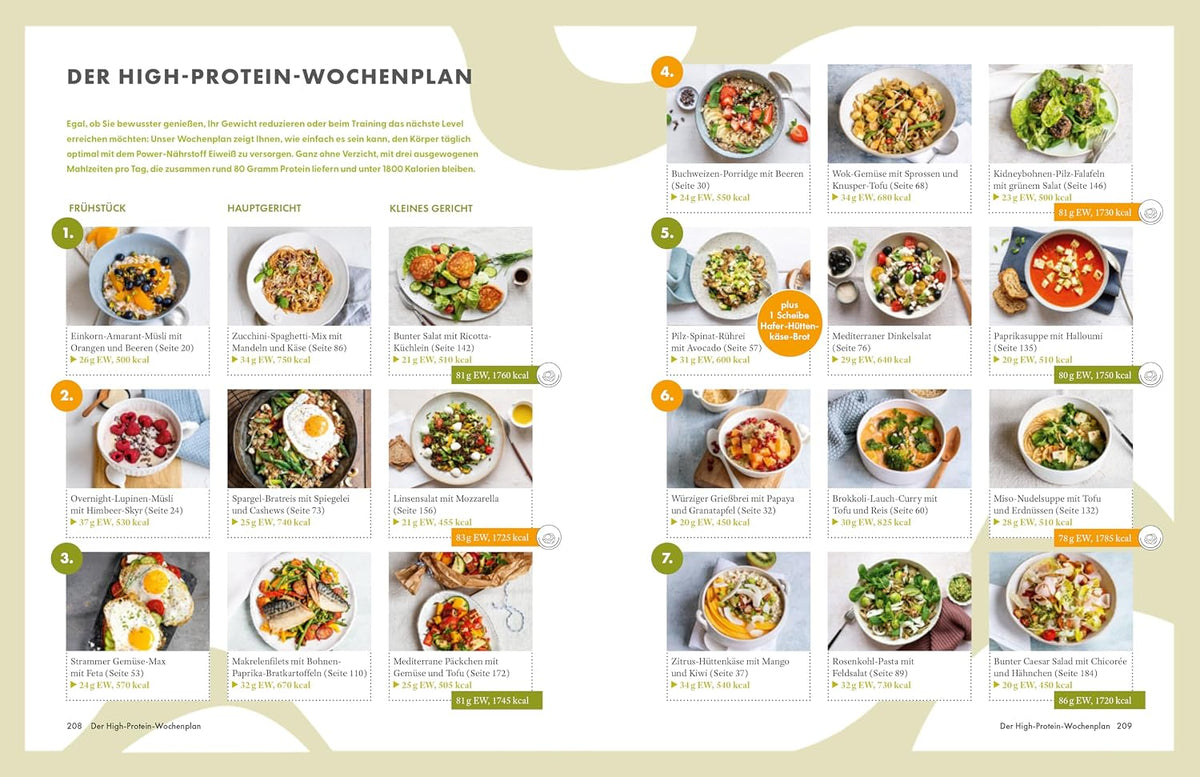 Die Ernährungs-Docs – Unsere 100 besten Protein-Power-Rezepte: Alleskönner Eiweiß: mit der richtigen Ernährung dauerhaft fit, schlank und gesund | SPIEGEL-Bestseller Platz 1