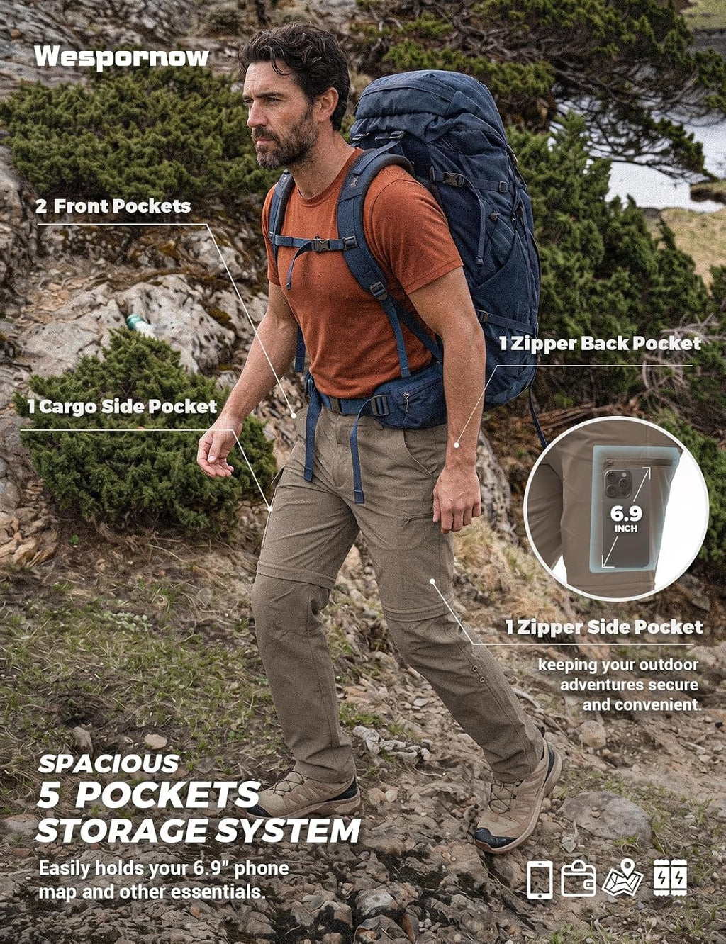 Wespornow Wanderhose Herren Zip-Off: 3 in 1 Atmungsaktiv für Trekking